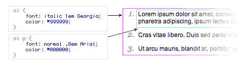 CSS Code Snippets : 15 Wicked Problems and </p>
<p>Tricks