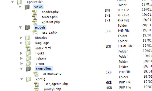 Get started with CodeIgniter